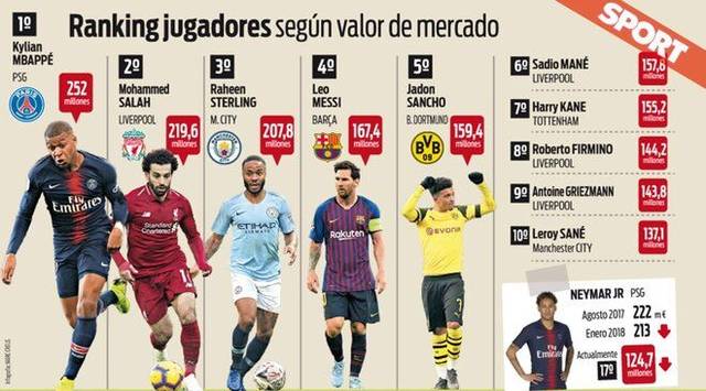 哈登的巅峰数据和实力，当年被低估了，他值得多一个MVP？