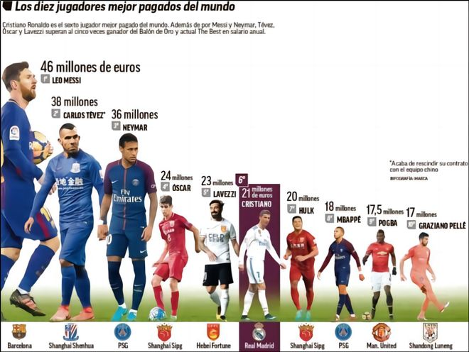 湖人詹姆斯关键时刻命中绝杀